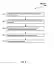 Fig. 11 - SYSTEM AND METHOD FOR DISPLAYING SURF INFORMATION TO A USER