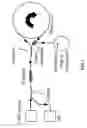 Fig. 03 - Energy-efficient optic gyroscope devices