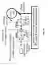 Fig. 05 - Energy-efficient optic gyroscope devices