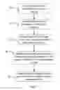 Fig. 02 - Method of determining the location of a point of interest and the system thereof