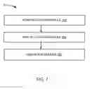 Fig. 08 - Navigation system with an itinerary planning mechanism and method of operation thereof