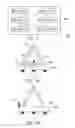 Fig. 02 - Warning sign placing apparatus and control method thereof