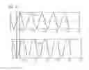 Fig. 08 - Magnetic field sensor and magnetic field sensing method