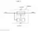 Fig. 08 - ANGULAR POSITION DETECTION DEVICE