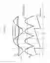 Fig. 23 - ANGULAR POSITION DETECTION DEVICE