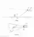 Fig. 07 - Mobile body measurement device and measurement method