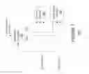 Fig. 08 - Frequency based measurement of characteristics of a substance