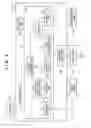Fig. 04 - Image forming apparatus for controlling toner density in developing unit