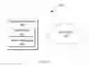 Fig. 02 - Detecting input based on multiple gestures