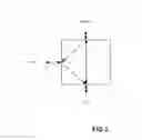Fig. 04 - Methods of providing access to I/O devices