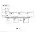 Fig. 02 - Reconfigurable parallel execution and load-store slice processor