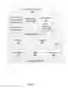 Fig. 02 - Virtual machine power management