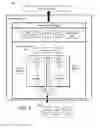 Fig. 04 - Systems and methods for storage collision management