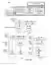 Fig. 17 - Systems and methods for storage collision management