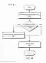 Fig. 27 - Systems and methods for storage collision management