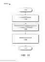 Fig. 29 - Systems and methods for storage collision management
