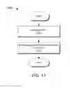 Fig. 32 - Systems and methods for storage collision management