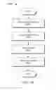 Fig. 33 - Systems and methods for storage collision management