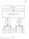 Fig. 02 - Instruction stream tracing of multi-threaded processors
