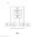 Fig. 02 - EXPANDER DATA ROUTING