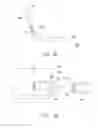 Fig. 02 - Electronic system and method of switching operating systems thereof