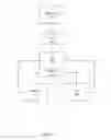 Fig. 02 - Metadata peering with improved inodes
