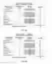 Fig. 07 - SYSTEM AND METHOD FOR DETERMINING A CLINICAL TRIAL PATIENT BURDEN