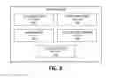 Fig. 09 - Decoupled name security binding for CCN objects