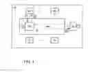 Fig. 02 - Method and circuit arrangement for protecting against scanning of an address space
