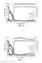 Fig. 05 - ELECTRONIC DEVICE