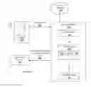 Fig. 02 - SYSTEMS AND METHODS FOR USING CURVATURES TO ANALYZE FACIAL AND BODY FEATURES