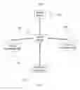 Fig. 02 - Systems and methods for classifying payment documents during mobile image processing