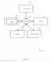 Fig. 06 - Doorbell camera early detection