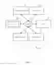 Fig. 07 - Doorbell camera early detection