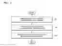 Fig. 02 - Method and apparatus for generating photo-story based on visual context analysis of digital content