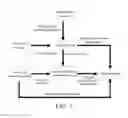 Fig. 02 - QUERY METHOD, APPARATUS, SYSTEM AND CLIENT END OF PRODUCT SPECIFICATION