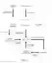 Fig. 03 - QUERY METHOD, APPARATUS, SYSTEM AND CLIENT END OF PRODUCT SPECIFICATION