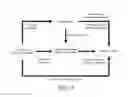 Fig. 04 - QUERY METHOD, APPARATUS, SYSTEM AND CLIENT END OF PRODUCT SPECIFICATION