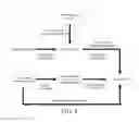 Fig. 05 - QUERY METHOD, APPARATUS, SYSTEM AND CLIENT END OF PRODUCT SPECIFICATION