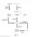 Fig. 06 - QUERY METHOD, APPARATUS, SYSTEM AND CLIENT END OF PRODUCT SPECIFICATION