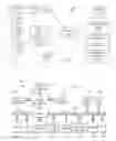 Fig. 02 - Information technology asset type identification using a mobile vision-enabled robot