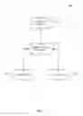 Fig. 02 - SYSTEMS AND METHODS FOR MERCHANT BUSINESS INTELLIGENCE TOOLS
