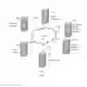 Fig. 02 - METHOD AND SYSTEM FOR PROVIDING REAL-ESTATE TRANSACTION OPPORTUNITIES