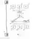 Fig. 02 - KEYPAD