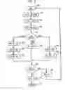 Fig. 08 - KEYPAD