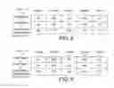 Fig. 09 - SYSTEM AND METHOD FOR FINANCIAL ADVISING BASED ON A GOAL ORIENTED TARGET