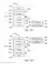Fig. 11 - Magnetic random access memory with tri-layer reference layer