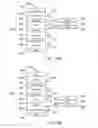 Fig. 13 - Magnetic random access memory with tri-layer reference layer