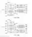 Fig. 15 - Magnetic random access memory with tri-layer reference layer