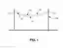 Fig. 02 - Messenger-Supported Overhead Cables For Electrical Transmission